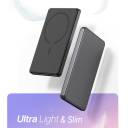 Ultra slim Magsafe Power Bank