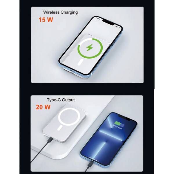 Card Holder Magsafe Power bank