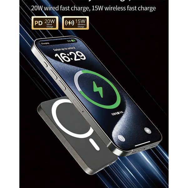 Card Holder Magsafe Power bank