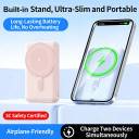 Magsafe Power Bank 5000mAh